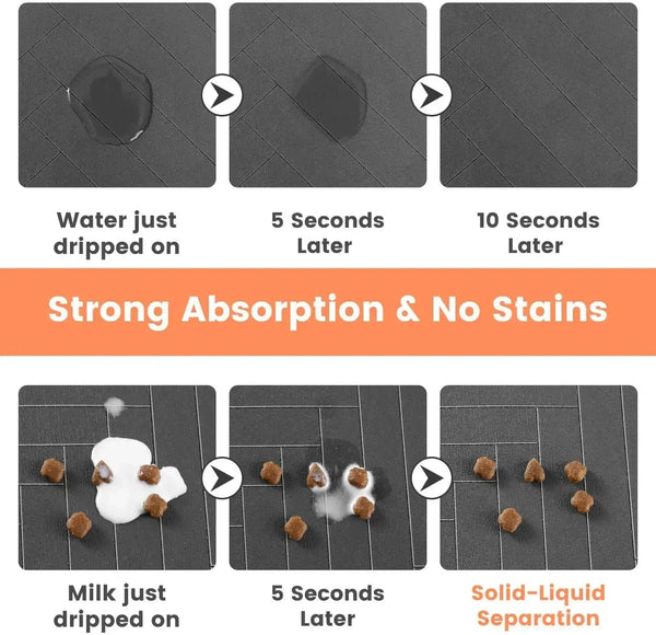 Absorbent Pet Feeding Mat – Clean, Dry, Non-Slip Solution!